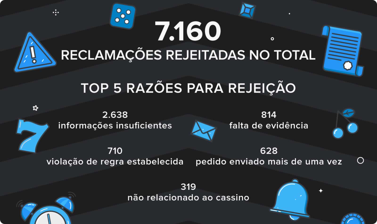 minha casas minha vida cadastro 2023