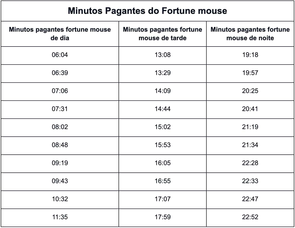 bonus de boas vindas