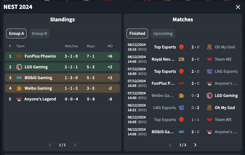 website bet9ja